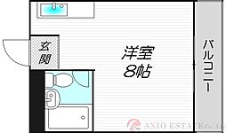 プレアール上新庄III 1階/-