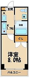 アンビックスつつじヶ丘A棟 1Kの間取図画像