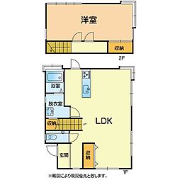 長陽駅 1,200万円