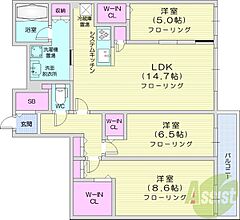 物件の間取り