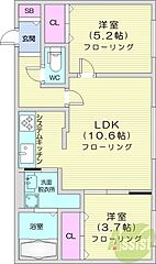 物件の間取り
