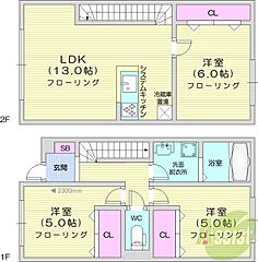 物件の間取り