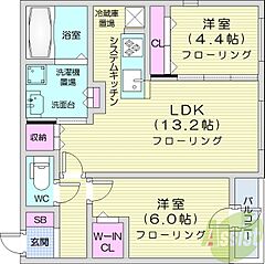 物件の間取り