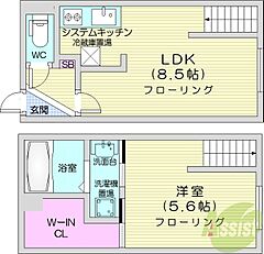 物件の間取り