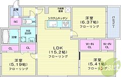 物件の間取り