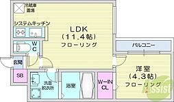 プリヴェール宮の森 1LDKの間取図画像