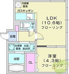 MARGARETEN 1LDKの間取図画像