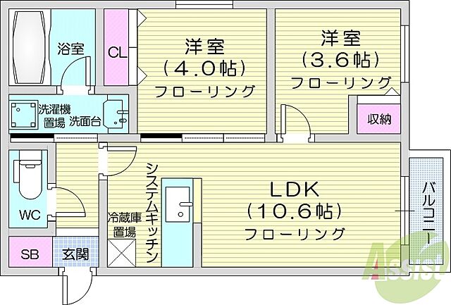間取り