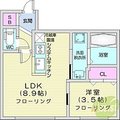 物件の間取り
