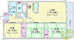 物件の間取り