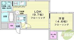 物件の間取り