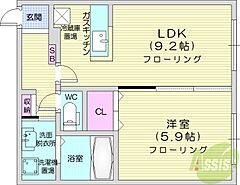 物件の間取り