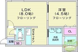 ヴェルデュール中央 1LDKの間取図画像