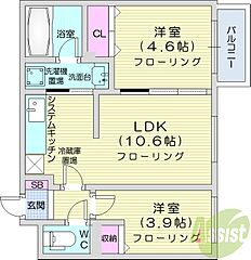 物件の間取り