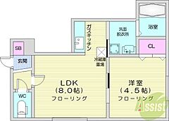 物件の間取り