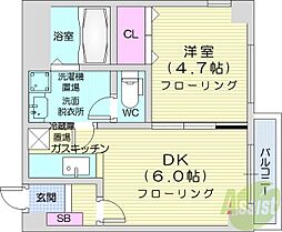 ALLUREMARUYAMA 1DKの間取図画像