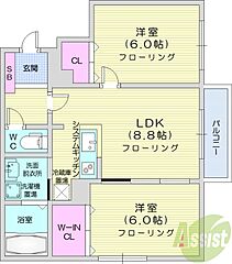 物件の間取り