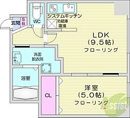 パークヒルズ北円山 1LDKの間取図画像