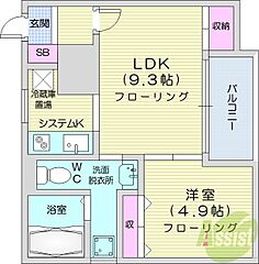 物件の間取り