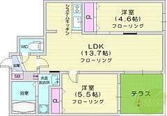 物件の間取り