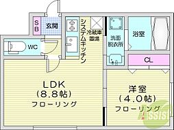 プライム南7条 1LDKの間取図画像