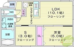 partire裏参道 1LDKの間取図画像