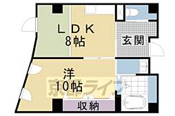 京阪本線 祇園四条駅 徒歩5分
