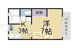 ハイツパルラック 2階
