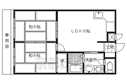 サードニックス宇田 1階2LDKの間取り