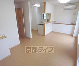 エレガンス・常盤 2階1LDKのリビング/ダイニング