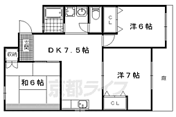 パルアベニュー醍醐 1階/-