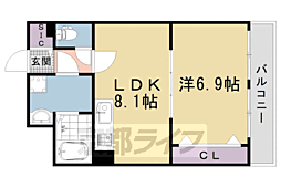 ＳＵＮ 3階/-
