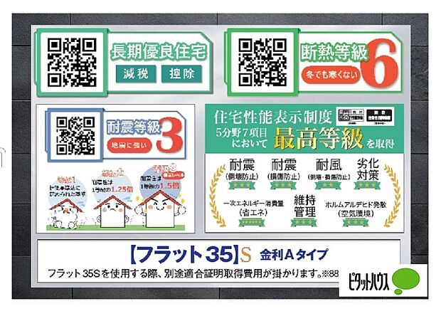 長期優良住宅！