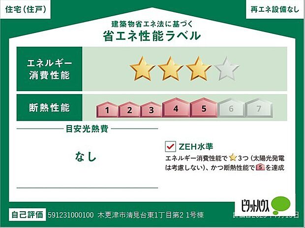BELS評価『ZEH水準』