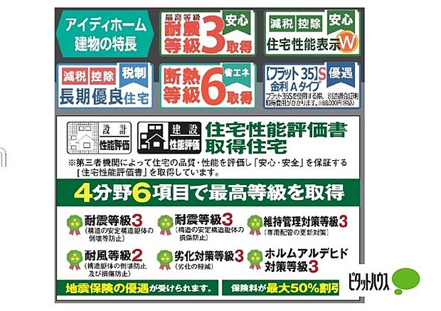 断熱等級6!耐震等級3!長期優良住宅!