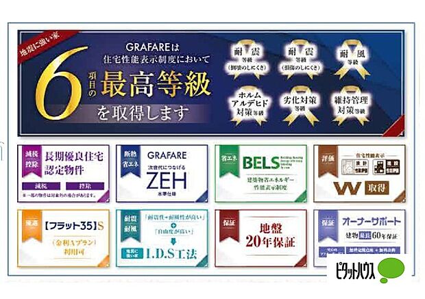 長期優良住宅！