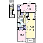 パストラルコート岩出Iのイメージ