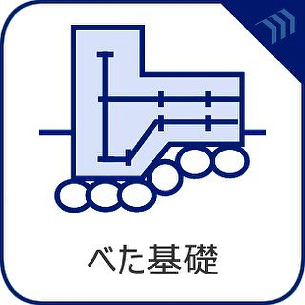 【べた基礎】)強度が高く耐震性も優れ、またシロアリ対策としても効果が期待できます。