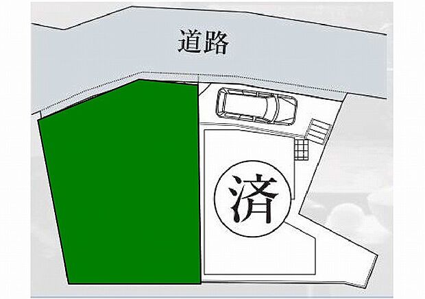 土地図面