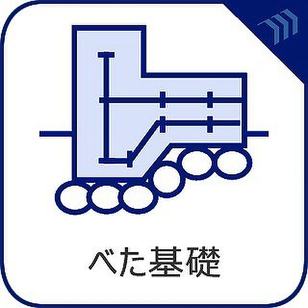 【べた基礎】)強度が高く耐震性も優れ、またシロアリ対策としても効果が期待できます。