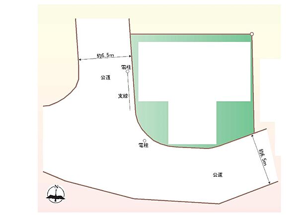 土地図面