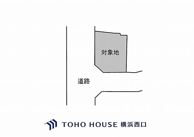 土地図面