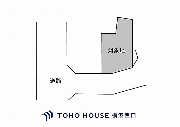 土地図面