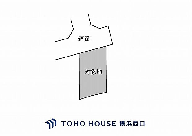土地図面