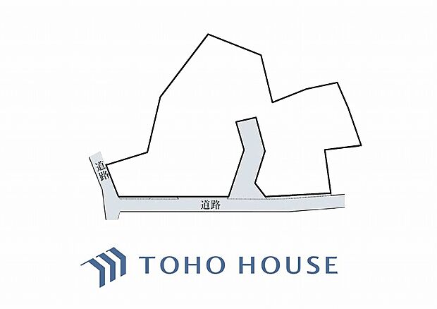 土地図面
