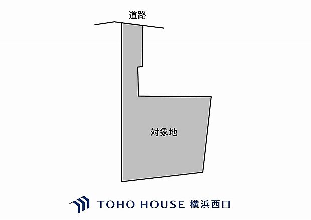 土地図面