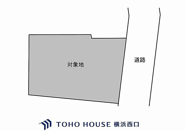 土地図面
