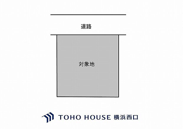 土地図面