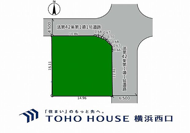 土地図面