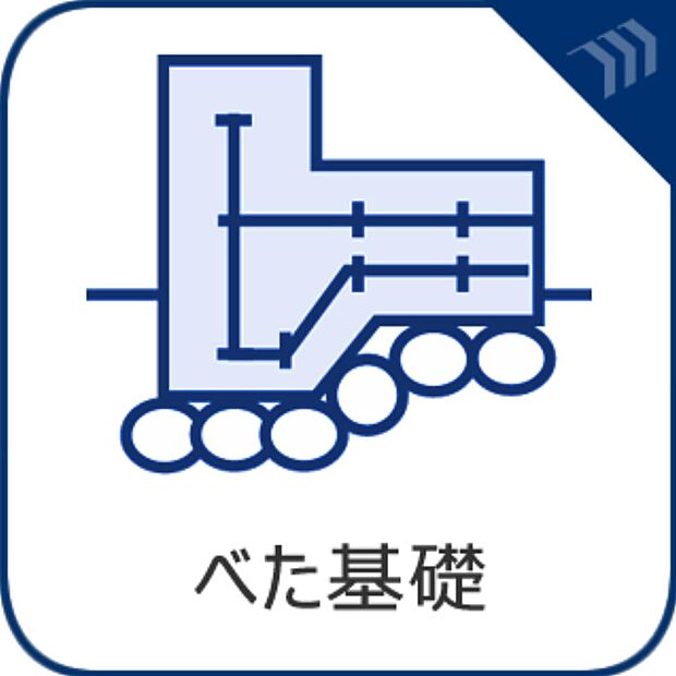 【べた基礎】)強度が高く耐震性も優れ、またシロアリ対策としても効果が期待できます。